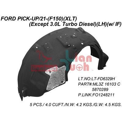 2021-2025 FORD F-150 Fender inner panel Left Driver Side CAPA OEM# ML3Z16103C PL# FO1248211C